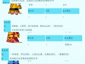 造梦西游3御剑飞行秘籍揭秘：操控攻略全解析