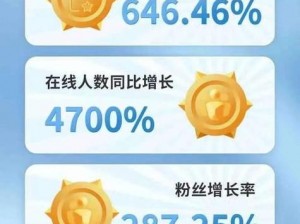 中国版 GOGOGO 观众反馈如何？为何-怎样？