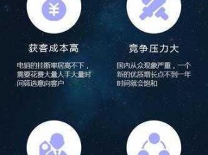 幸福宝 XFB6 为什么这么火？它是如何解决用户痛点的？