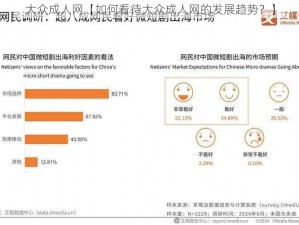 大众成人网【如何看待大众成人网的发展趋势？】