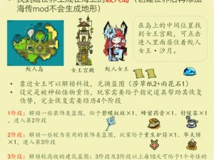 《饥荒世界：各角色运用心得与策略技巧指南》