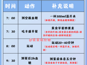 糖心现在时间释放自己功能介绍：如何利用该功能提高效率？