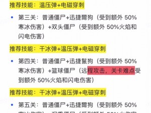 燃烧丧尸大攻略：燃烧牵制法，烧僵尸后再杀之道，赚分王道的战斗策略