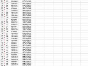 如何成为《修仙家族模拟器》大神？资深玩家教你轻松上手