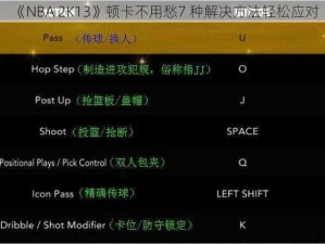 《NBA 2K13》顿卡不用愁7 种解决方法轻松应对