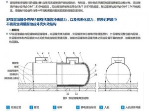 灾难的暗影：大变故后的油罐容积深度解析