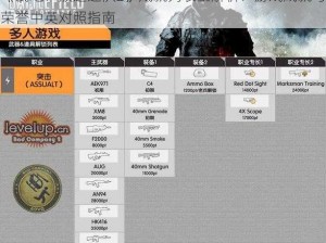 《战地：叛逆连队2》成就列表全解析：游戏成就与荣誉中英对照指南
