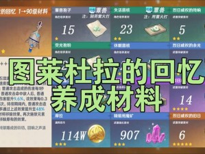 《原神》图莱杜拉的回忆突破材料大揭秘