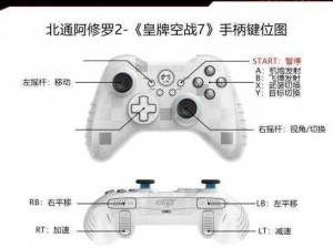 皇牌空战7：快速上手手柄按键修改攻略