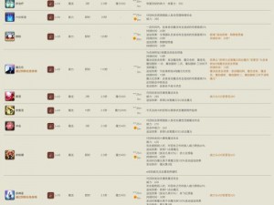 全职高手手游明星战术运用解析：深入探究技能组合与实战运用技巧