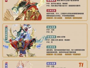 阴阳师百闻牌秘闻 4-1 打法攻略：式神搭配与策略解析