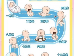 宝宝养成记3H_宝宝养成记 3H：揭秘培养健康宝宝的关键