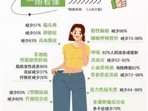 为什么瘦的女的好玩_为什么瘦的女生更好玩？