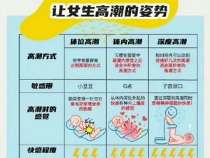 嫩小 BB B 揉 BB B 揉 BBBB，这样做对身体有什么影响？