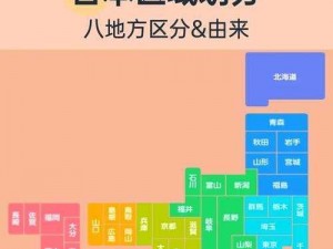 日美欧韩一区二去三区的资源到底有何不同？应该如何选择适合自己的区域？