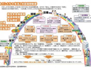 日本医院的特殊待遇 5 免费？为何如此特殊？怎样实现？