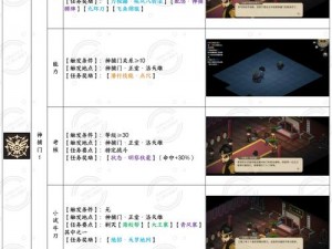 侠客英雄传3BUG解析与游戏卡住疑难解答手册