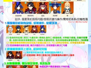 《原神傲慢偏见解析：深入理解角色性格与完善游戏策略的方法》