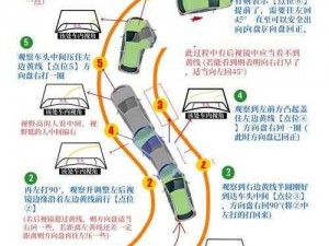 超级房车赛：弯道技巧揭秘——驾驭高速行驶的秘籍