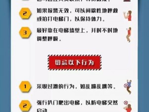 标题：电梯故障 2 波罗多，被困者为何会大汗淋漓？如何避免被困？