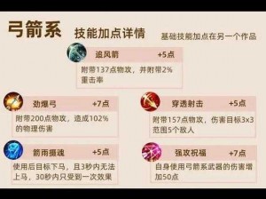 九剑职业介绍：弓手篇——揭秘远程输出的精髓