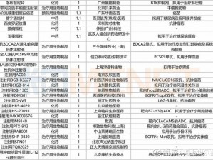 关于CDEC的详细简介与加入流程介绍