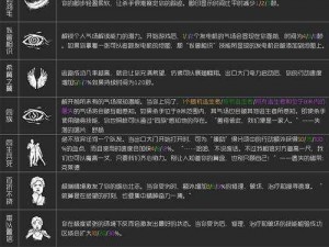 《黎明杀机半个蛋壳效果介绍：你需要知道的一切》