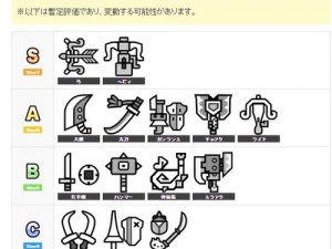 《全新武器解析：怪物猎人：边境G穿龙棍使用技巧教学》