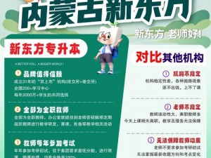 2024 年如何通过伊甸直飞新东方官网？