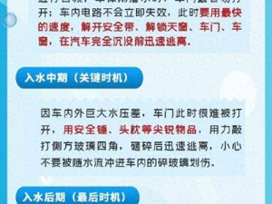 啊啊啊出水了，怎么办？为什么会这样？如何解决？