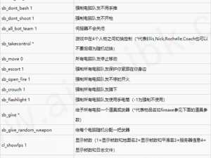 如何开启求生之路 2 秘籍箱子的实用技巧