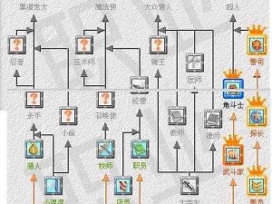 《虚拟人生 3 秘籍大揭秘：掌握这些技巧，让你游戏称王》