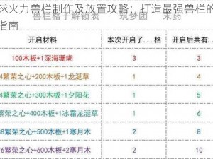 全球火力兽栏制作及放置攻略：打造最强兽栏的实用指南