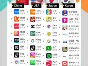 国外短视频app排行榜前十名_国外短视频 app 排行榜前十名有哪些？