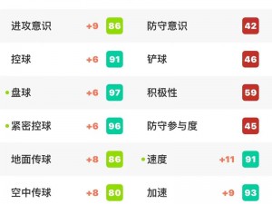 实况足球 2012 存档位置大揭秘存档究竟在哪？