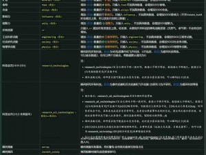 群星控制台使用攻略：快速上手的实用技巧