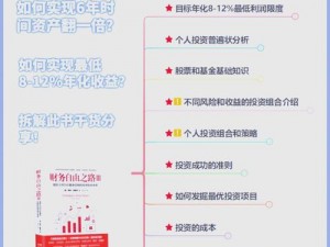 《海岛大亨3赚钱攻略：从白手起家到财富巅峰的策略指南》