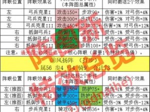 新手必备：战争工厂划线列阵战术详解与实战攻略，玩转游戏的第一步