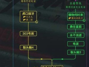 赛博朋克2077下载完成后无法启动的解决方法攻略