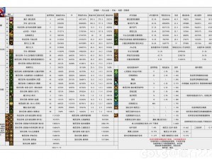 揭秘逆战称号大全及获取条件，你知道几个？