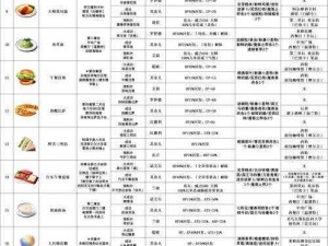 《英雄传说：碧之轨迹》——鱼竿冒险攻略全解析