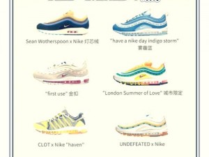 探索 airmax97 杂交，它为什么如此受欢迎？