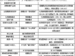 《武林外传手游》京城郊外隐藏称号任务汇总：探索称号背后的故事