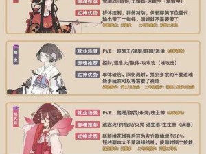 《阴阳师食灵免费获取攻略：掌握这些技巧，轻松获得 SSR 式神》