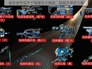 星际战甲信条武器属性大揭秘：超越宇宙的力量