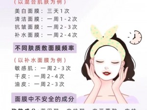 为什么面膜上边和下边的时间不一样？53 分钟能解决什么问题？