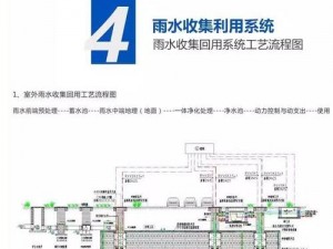 优质液体收集系统 P 为什么能高效工作？它的工作原理是什么？