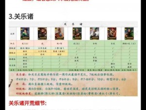 三国志12未响应全面解析与解决策略指南