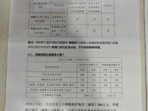 在医院，为何有些人能享受特殊待遇？这些待遇是如何获得的？患者如何才能得到公平的医疗服务？