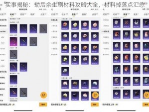 实事揭秘：劫后余生刷材料攻略大全，材料掉落点汇总